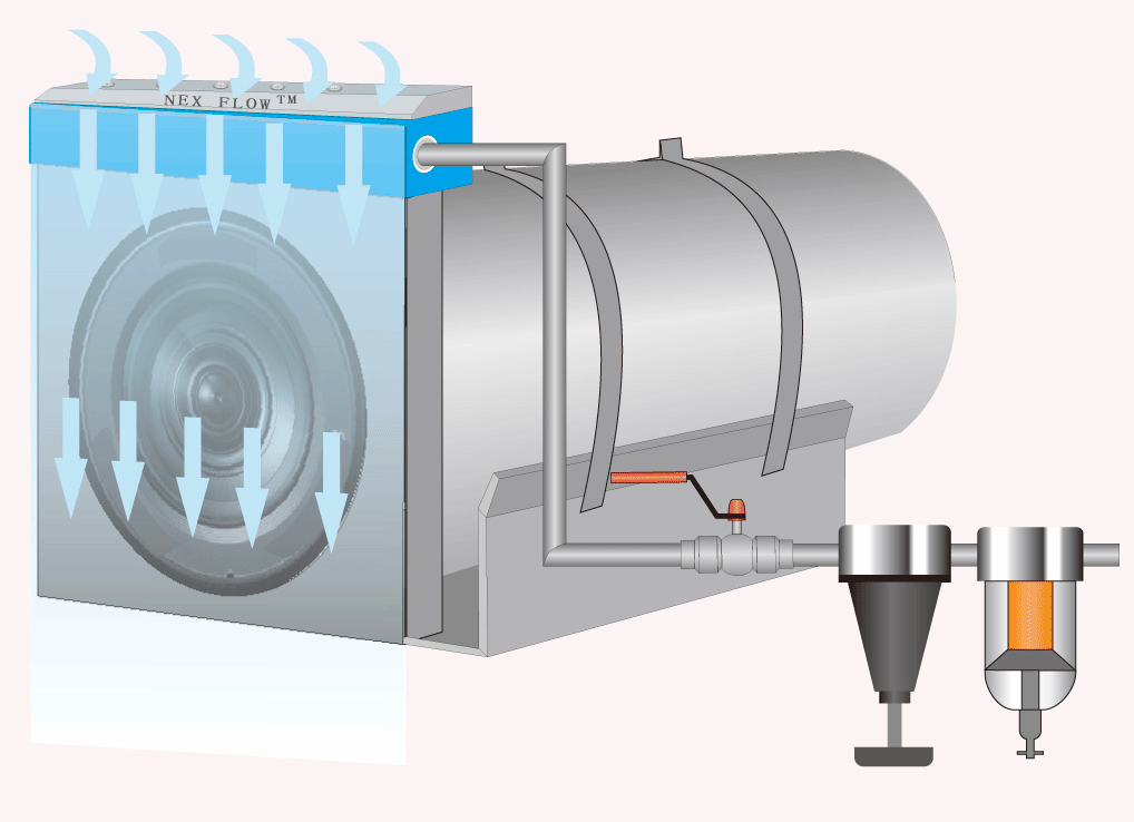 納克斯(Nex Flow)標準風刀的應用.gif  納克斯(Nex Flow)標準風刀的應用.gif