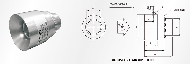 可調型空氣放大器外形尺寸圖.jpg 可調型空氣放大器外形尺寸圖.jpg