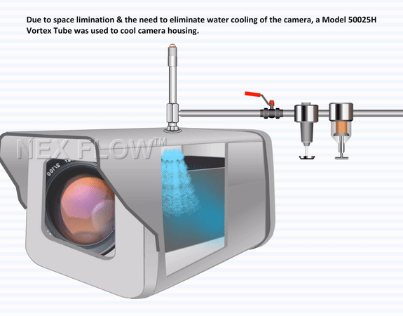 渦流管1完成.gif 渦流管1完成.gif