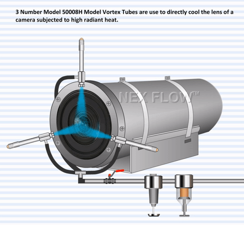 渦流管4完成.gif 渦流管4完成.gif